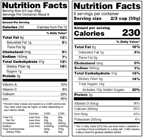 food-label